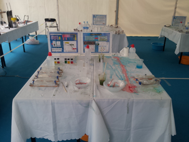 Example experiment table - All four experiments on one table